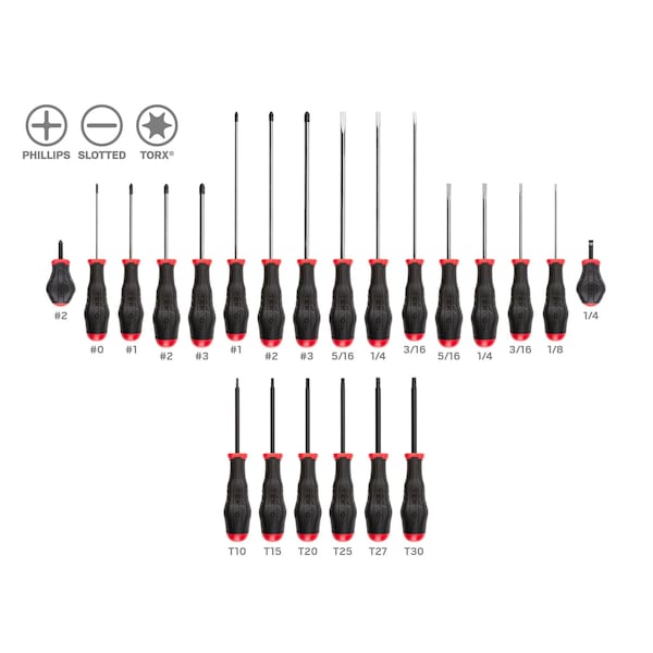 High-Torque Screwdriver Set, 22-Piece (No. 0-No. 3, 1/8-5/16 in., T10-T30)